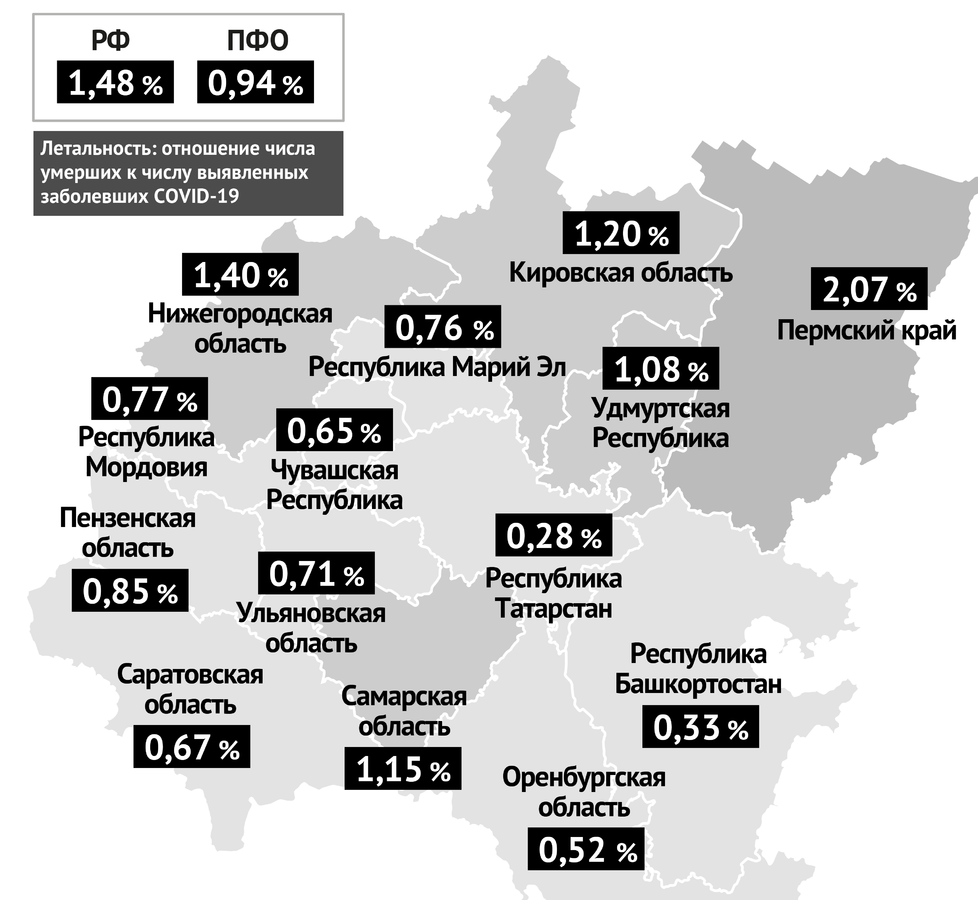 Смертность от коронавируса возросла в Нижегородской области - фото 2
