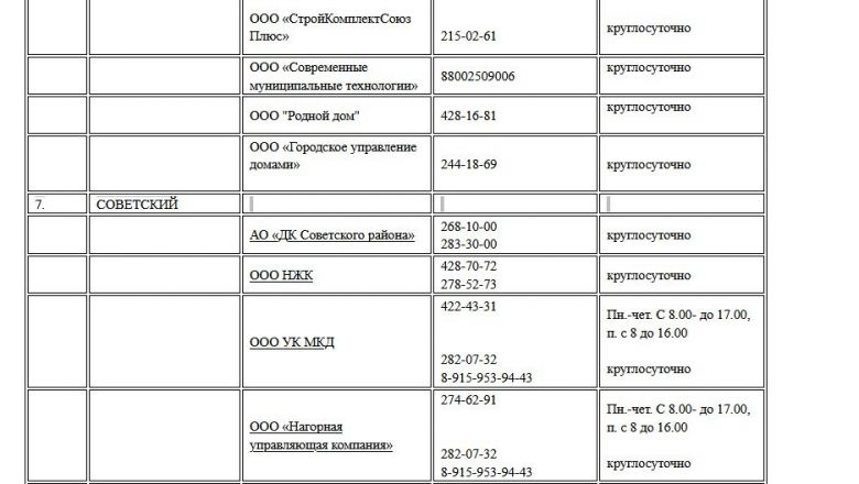 Опубликованы номера телефонов для жалоб на отопление в Нижнем Новгороде - фото 9