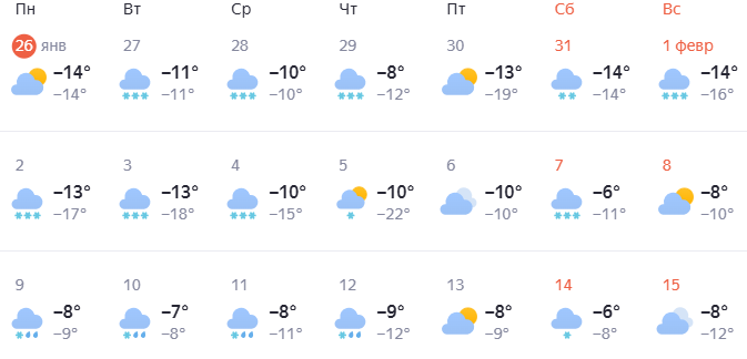 Сильнейшие снегопады возвращаются в Нижний Новгород: точные даты - фото 2
