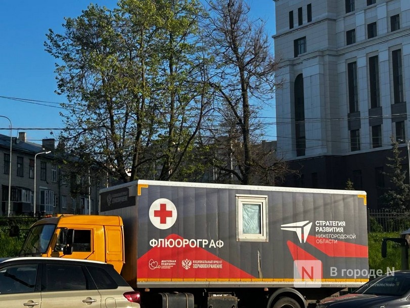 175 выездов совершили &laquo;Поезда здоровья&raquo; в Нижегородской области с начала года - фото 1