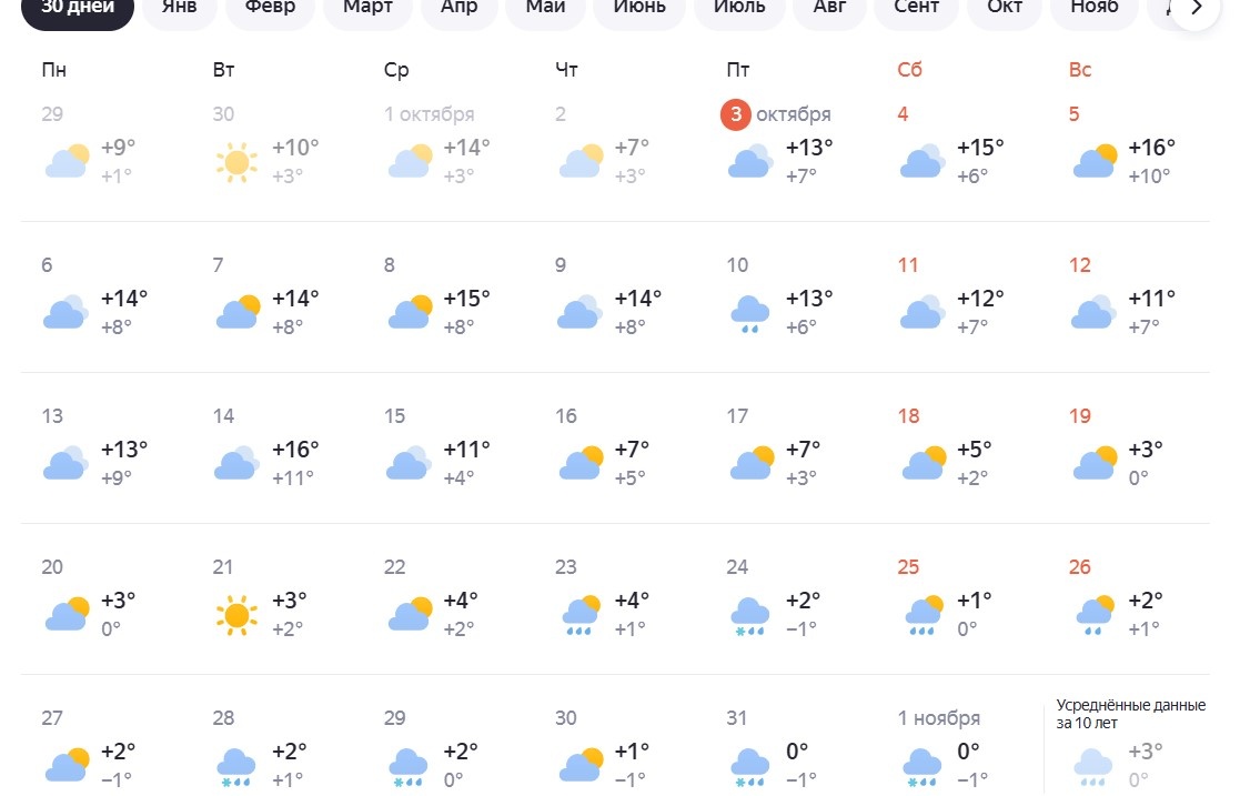 Стало известно, когда может пойти снег в Нижнем Новгороде - фото 2