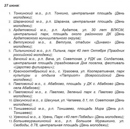 Опубликован график ярмарок «Покупайте нижегородское» на июнь 2026 года - фото 4