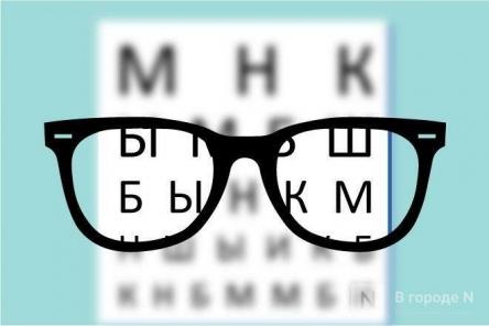 1,3 млрд рублей направит ТФОМС на офтальмологическую помощь нижегородцам