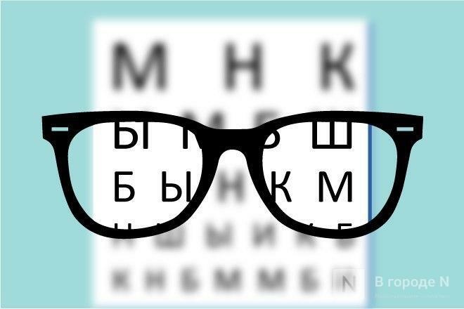 1,3 млрд рублей направит ТФОМС на офтальмологическую помощь нижегородцам - фото 1