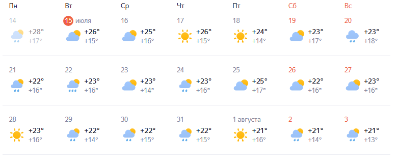 Опубликован прогноз погоды в Нижнем Новгороде на вторую половину июля - фото 2