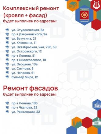 Капремонт многоквартирных домов начался в Дзержинске: список адресов - фото 1