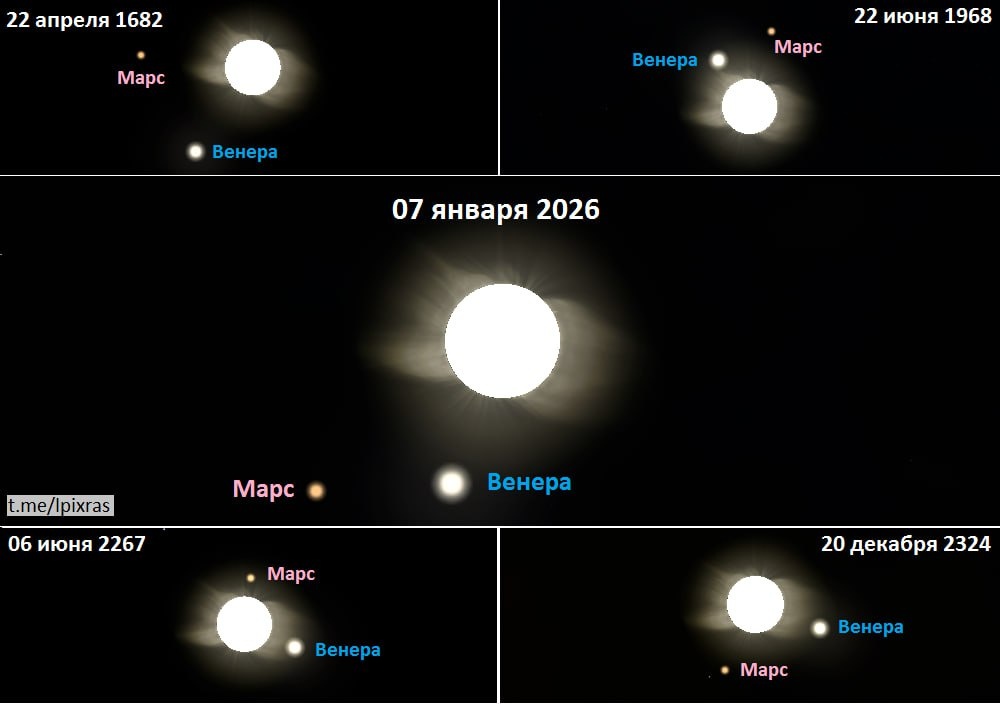 Четыре раза за 1000 лет: редчайшее космическое явление увидят нижегородцы - фото 1