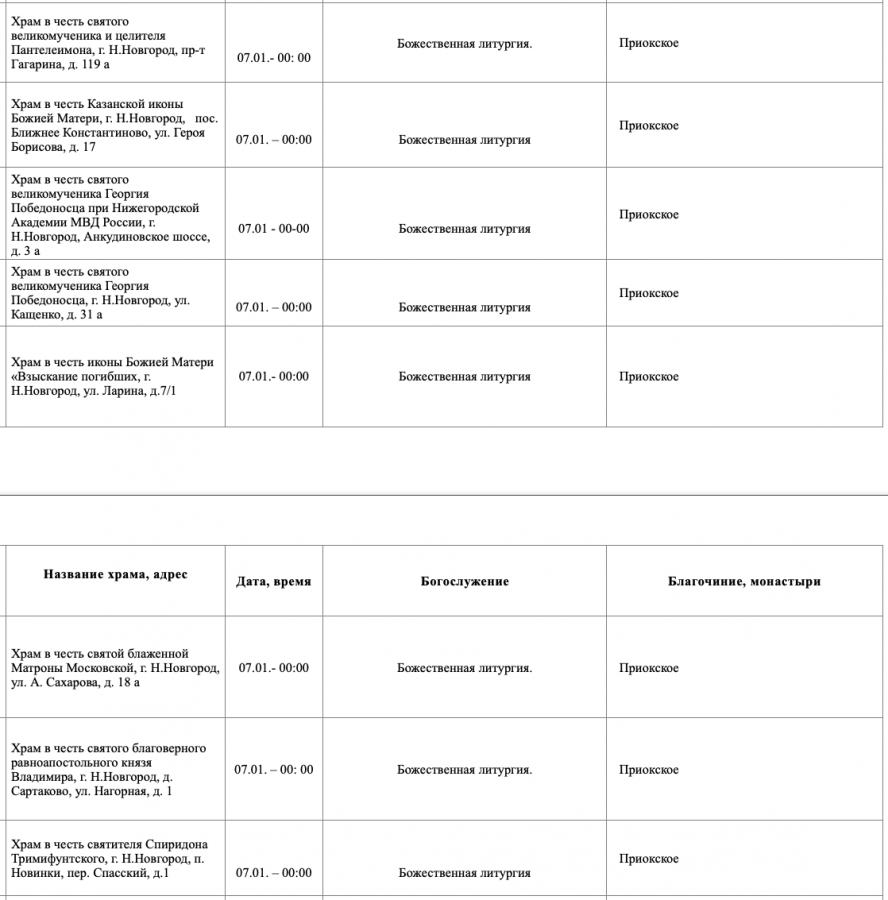 Опубликовано расписание рождественских богослужений &mdash; 2026 в Нижнем Новгороде - фото 10