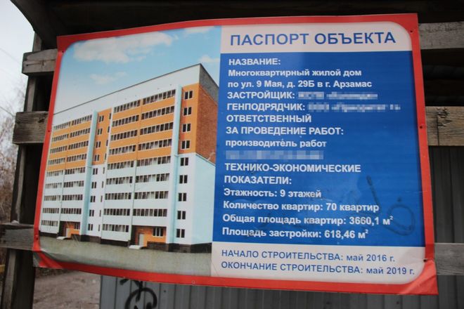Экс-председателя нижегородского жилищного кооператива осудят за растрату 7 млн рублей - фото 2